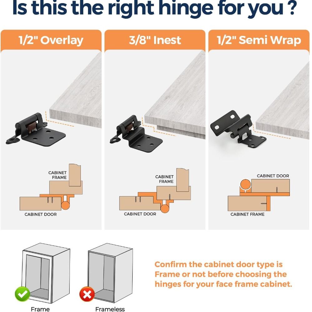 Yarı Gizli Üstten Montajlı Dol - Cabinet Hinge Overlay incelemesi ve fiyatı